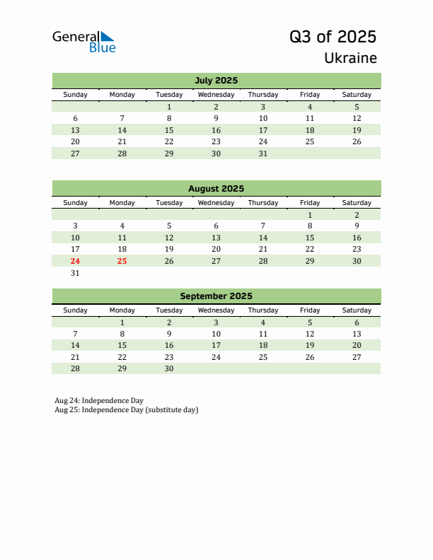 Quarterly Calendar 2025 with Ukraine Holidays