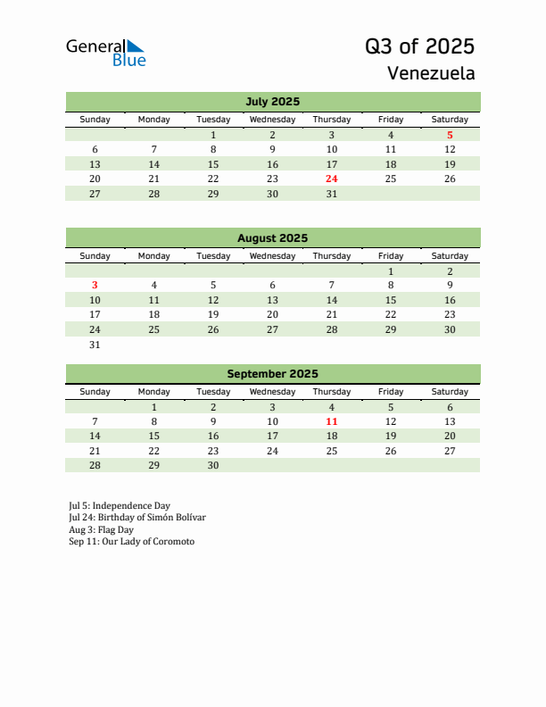 Quarterly Calendar 2025 with Venezuela Holidays