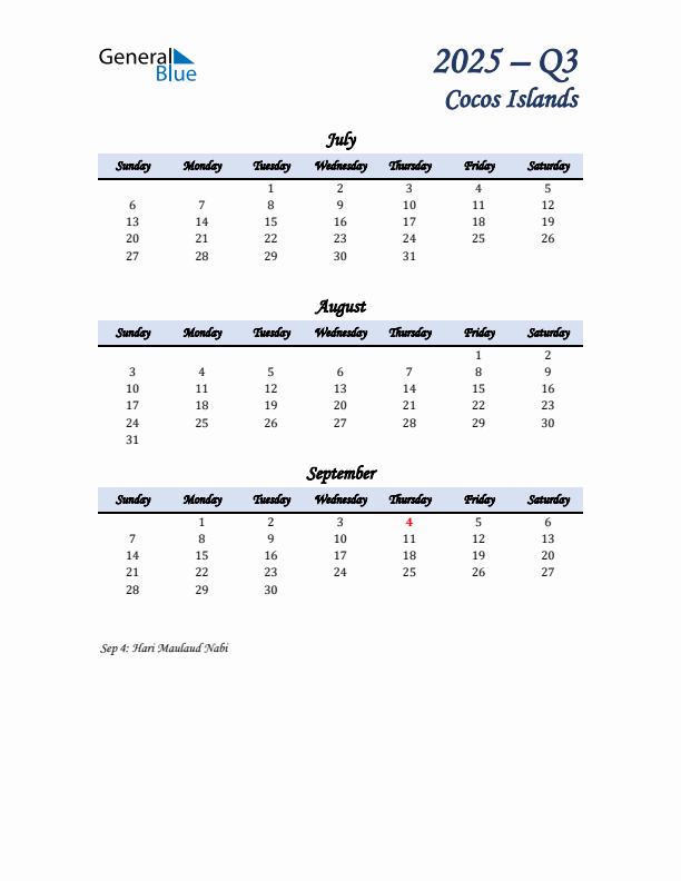 July, August, and September Calendar for Cocos Islands with Sunday Start