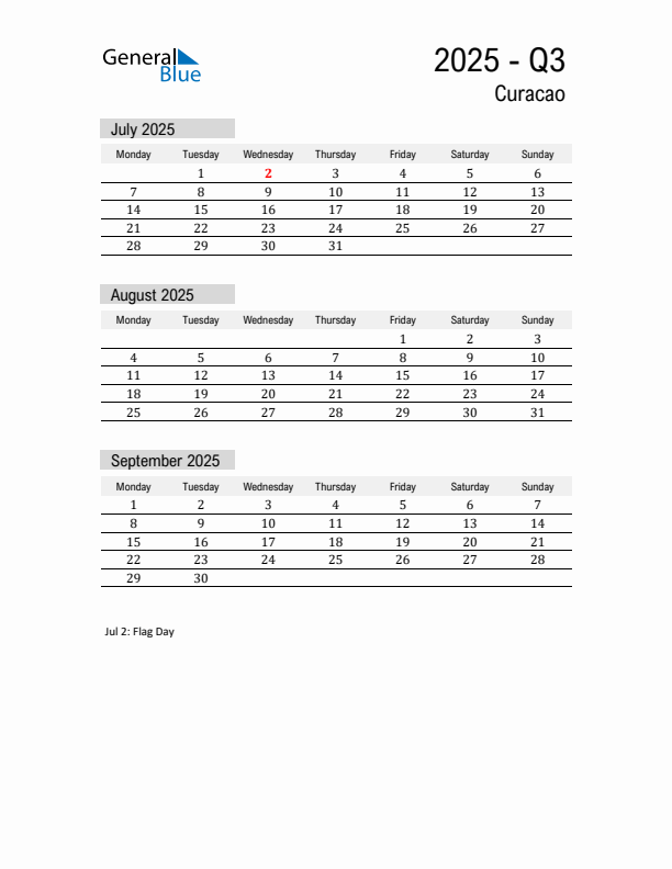 Curacao Quarter 3 2025 Calendar with Holidays