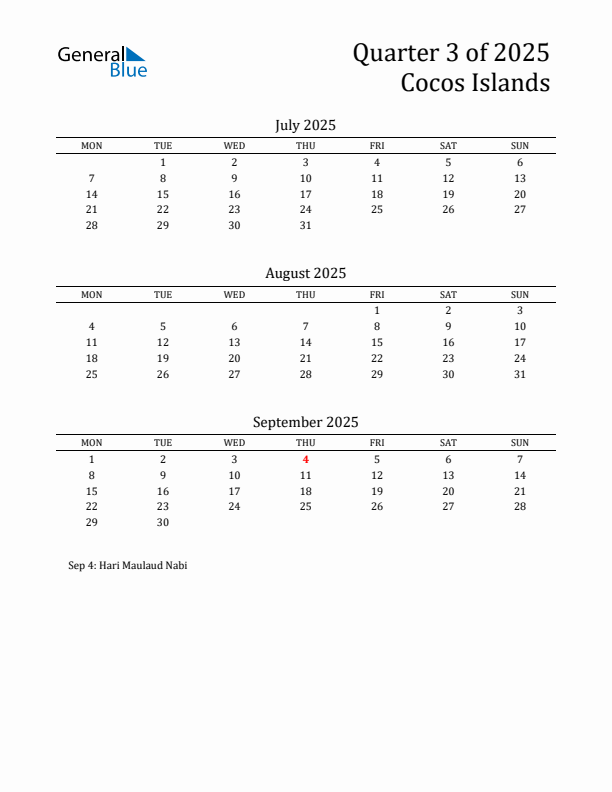 Quarter 3 2025 Cocos Islands Quarterly Calendar