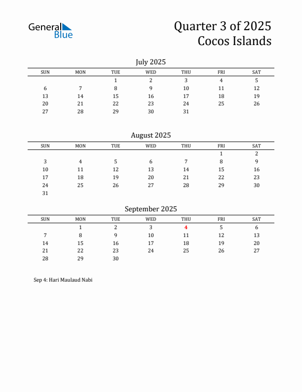 Quarter 3 2025 Cocos Islands Quarterly Calendar