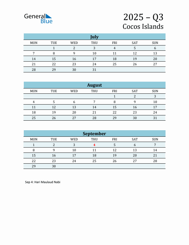 Three-Month Planner for Q3 2025 with Holidays - Cocos Islands