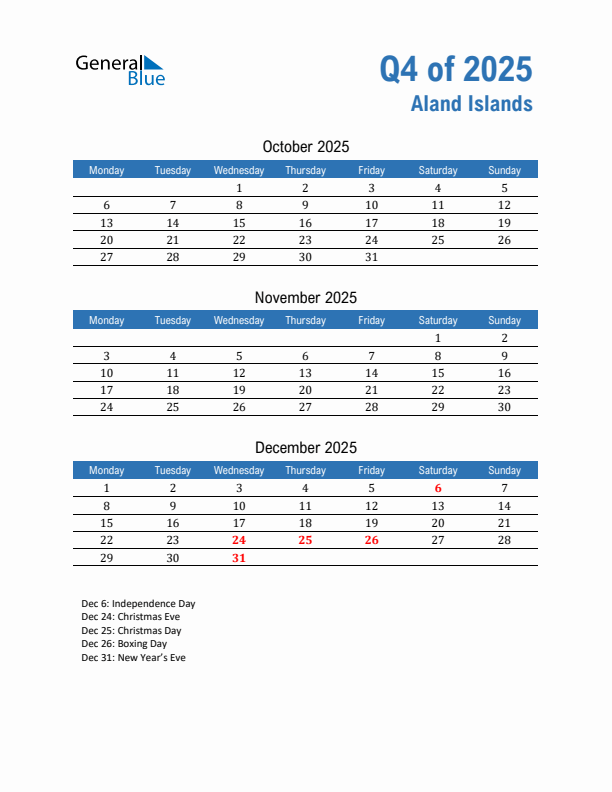 Aland Islands Q4 2025 Quarterly Calendar with Monday Start