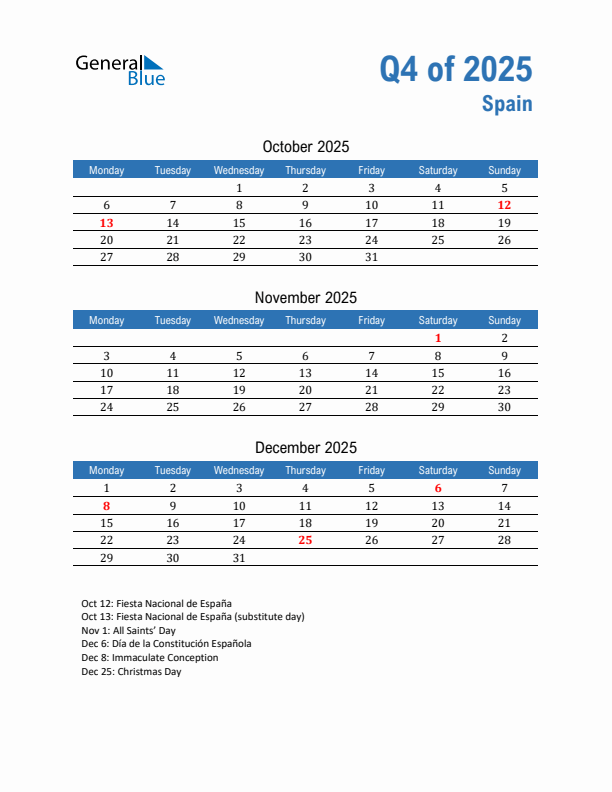 Spain Q4 2025 Quarterly Calendar with Monday Start