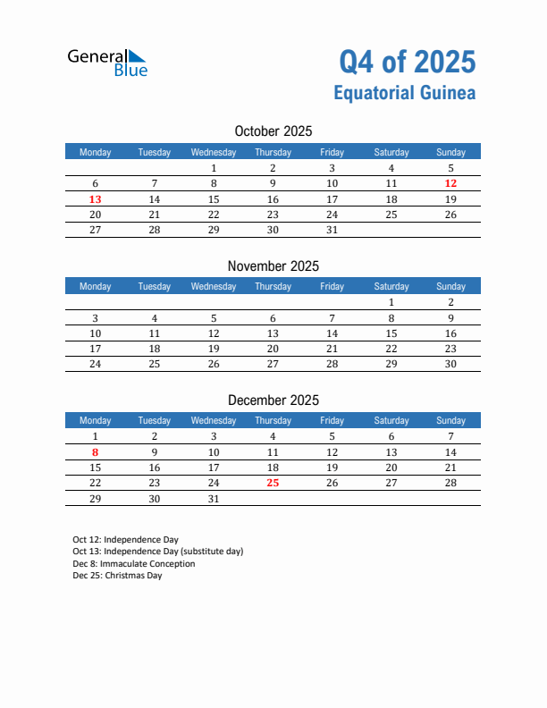 Equatorial Guinea Q4 2025 Quarterly Calendar with Monday Start