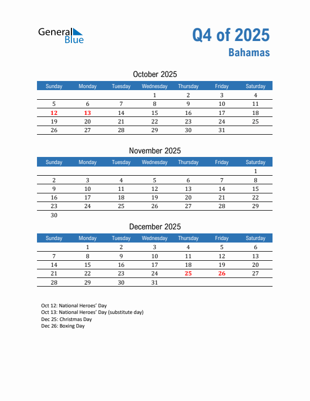 Bahamas Q4 2025 Quarterly Calendar with Sunday Start