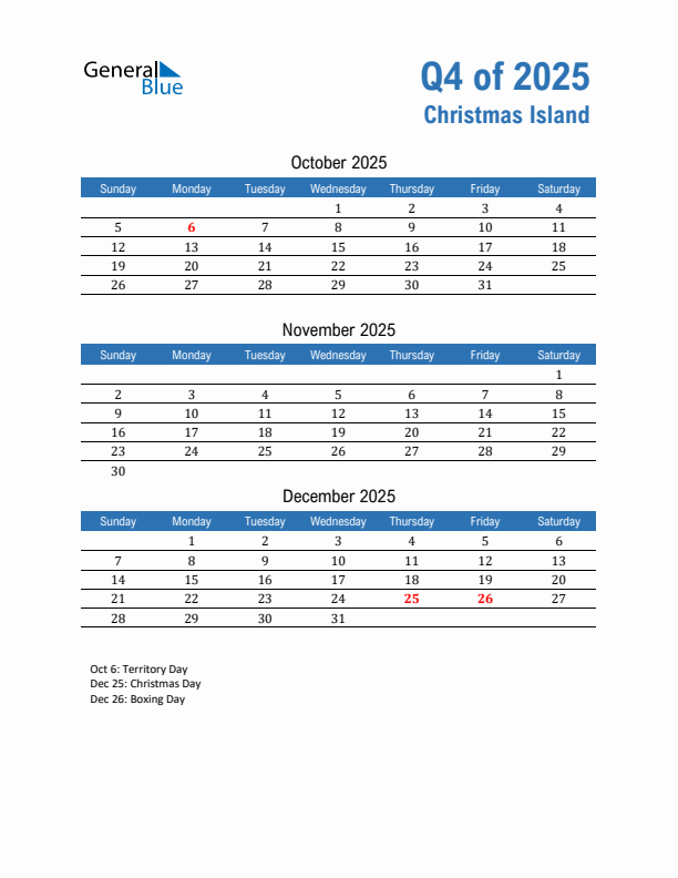 Christmas Island Q4 2025 Quarterly Calendar with Sunday Start