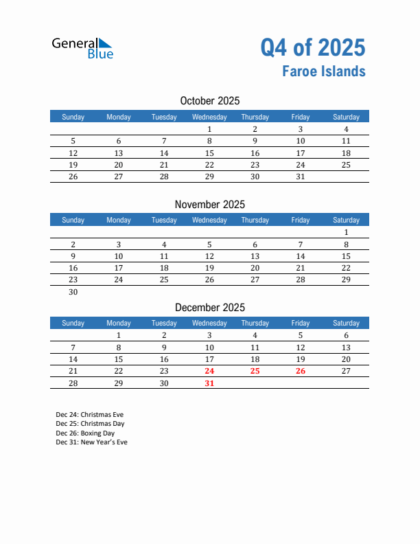 Faroe Islands Q4 2025 Quarterly Calendar with Sunday Start