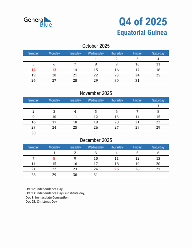 Equatorial Guinea Q4 2025 Quarterly Calendar with Sunday Start