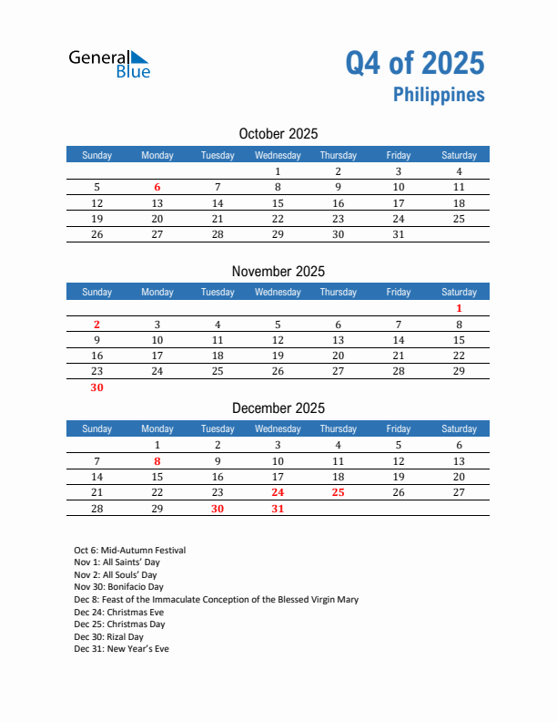 Philippines Q4 2025 Quarterly Calendar with Sunday Start