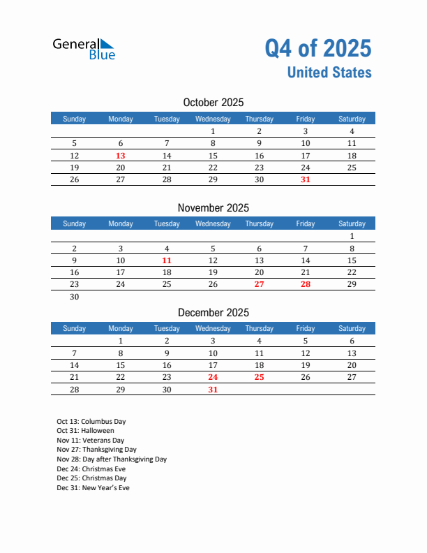 United States Q4 2025 Quarterly Calendar with Sunday Start