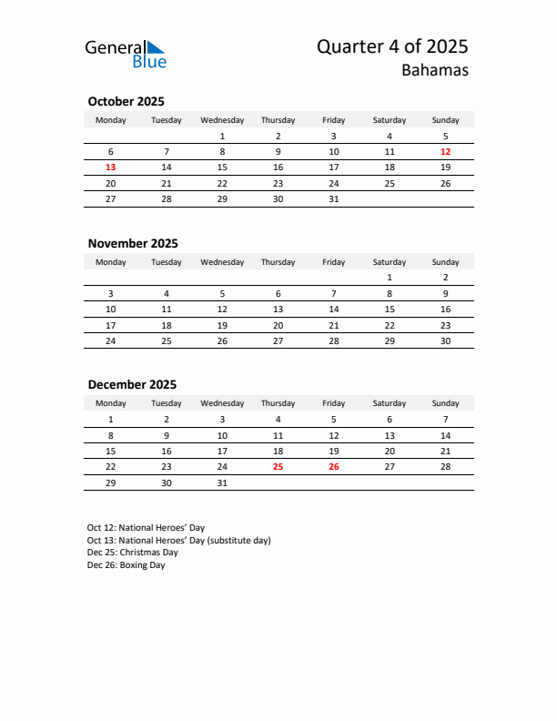 2025 Q4 Three-Month Calendar for Bahamas