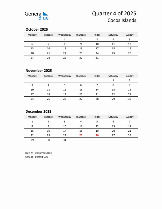 2025 Q4 Three-Month Calendar for Cocos Islands