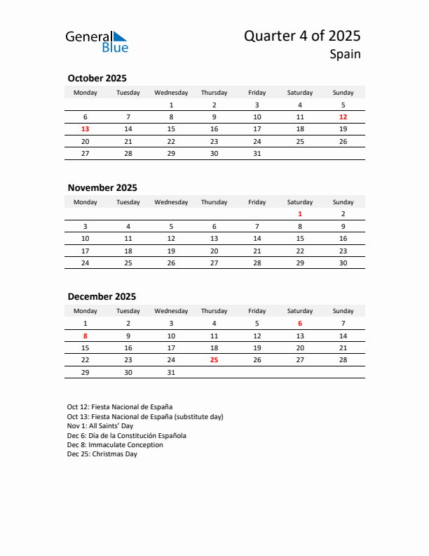 2025 Q4 Three-Month Calendar for Spain