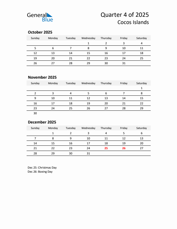 2025 Q4 Three-Month Calendar for Cocos Islands