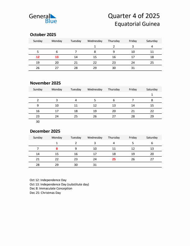 2025 Q4 Three-Month Calendar for Equatorial Guinea