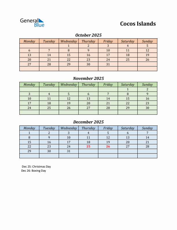 Q4 2025 Holiday Calendar - Cocos Islands