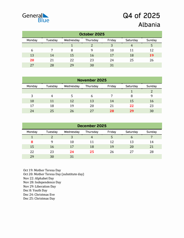 Quarterly Calendar 2025 with Albania Holidays