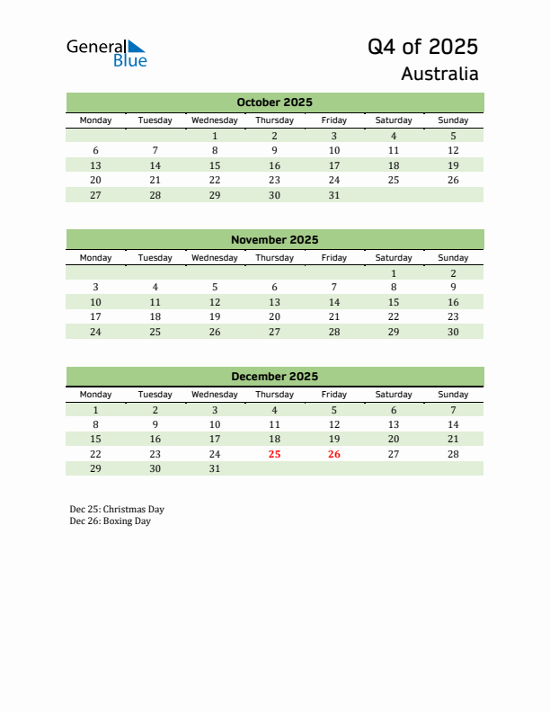 Quarterly Calendar 2025 with Australia Holidays