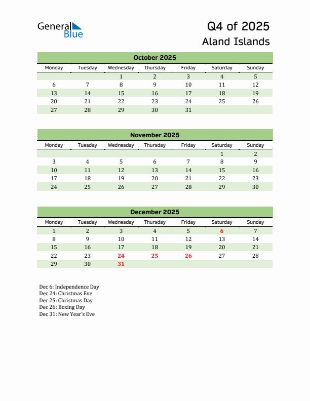 Quarterly Calendar 2025 with Aland Islands Holidays