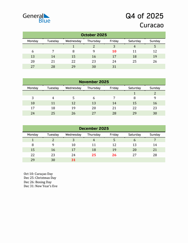 Quarterly Calendar 2025 with Curacao Holidays