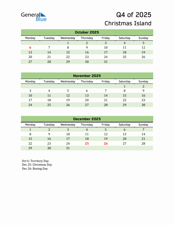 Quarterly Calendar 2025 with Christmas Island Holidays