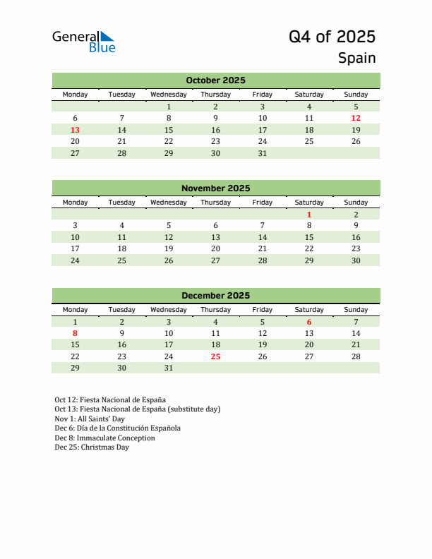 Quarterly Calendar 2025 with Spain Holidays