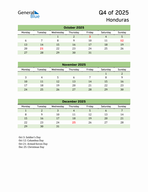 Quarterly Calendar 2025 with Honduras Holidays