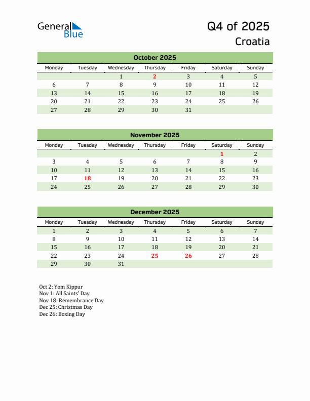 Quarterly Calendar 2025 with Croatia Holidays