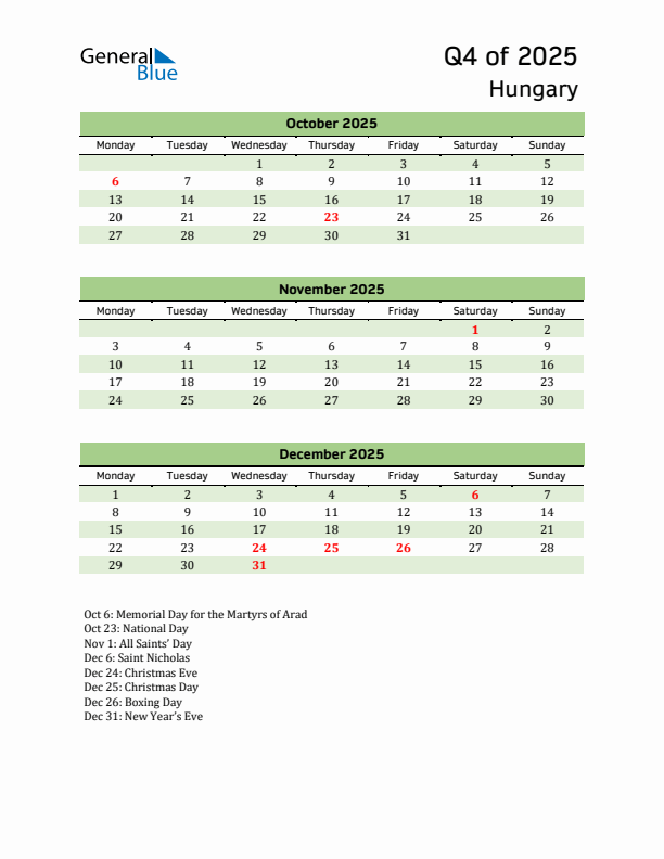 Quarterly Calendar 2025 with Hungary Holidays