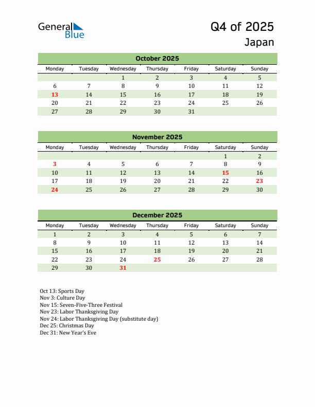 Quarterly Calendar 2025 with Japan Holidays