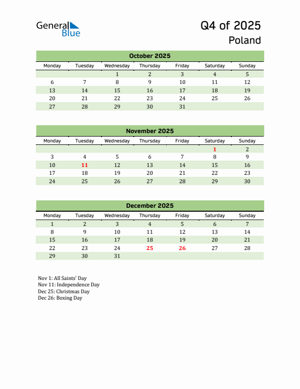 Quarterly Calendar 2025 with Poland Holidays