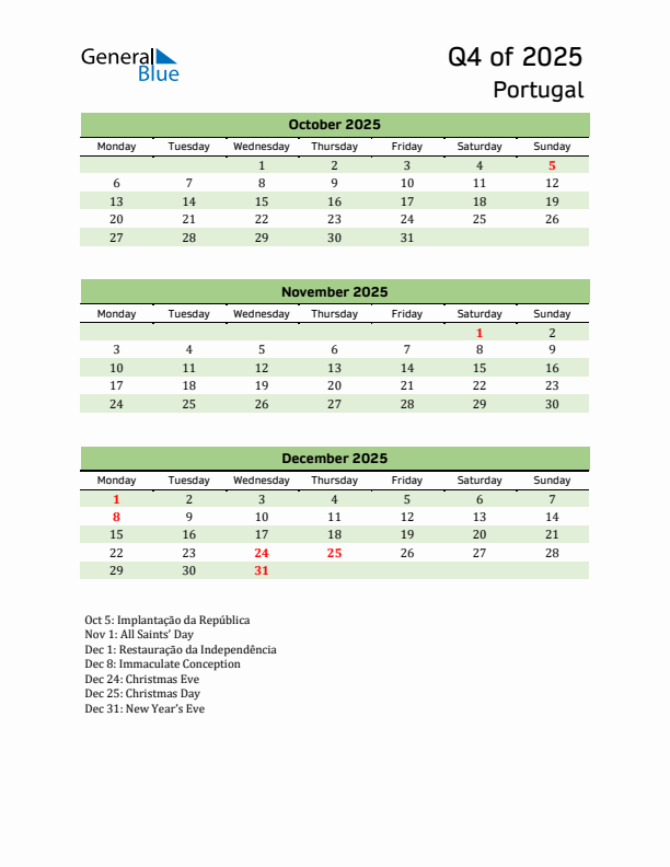 Quarterly Calendar 2025 with Portugal Holidays