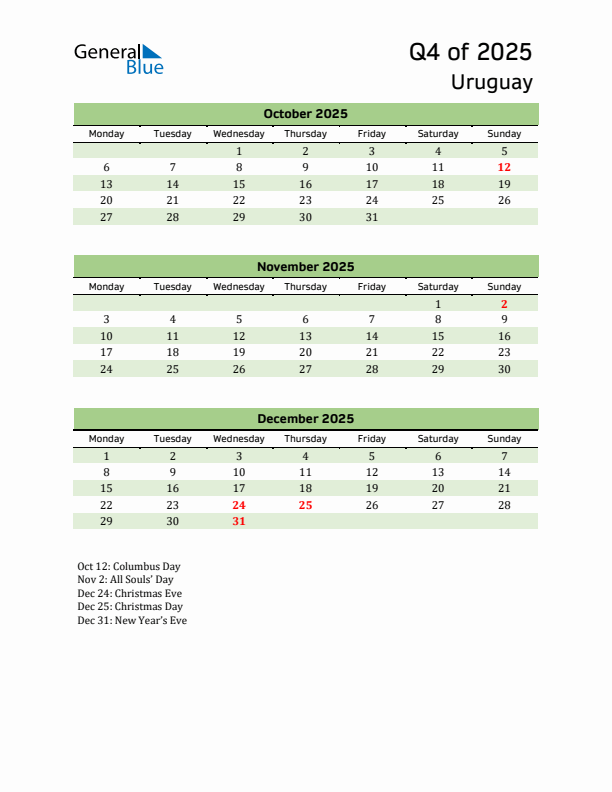 Quarterly Calendar 2025 with Uruguay Holidays