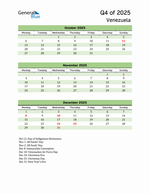 Quarterly Calendar 2025 with Venezuela Holidays