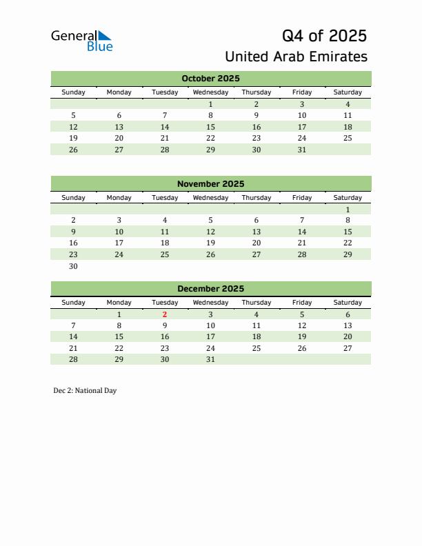 Quarterly Calendar 2025 with United Arab Emirates Holidays