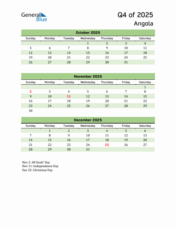 Quarterly Calendar 2025 with Angola Holidays