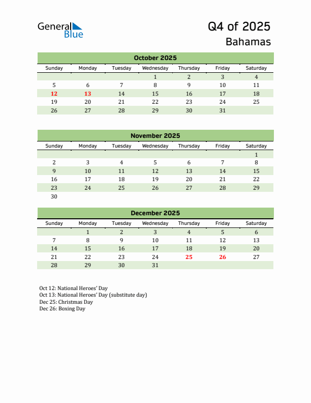 Quarterly Calendar 2025 with Bahamas Holidays