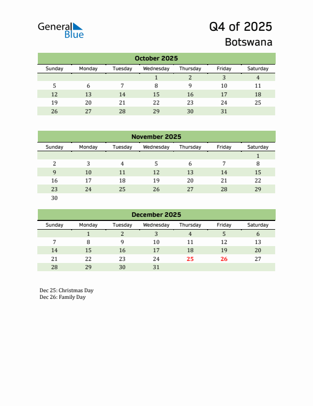 Quarterly Calendar 2025 with Botswana Holidays