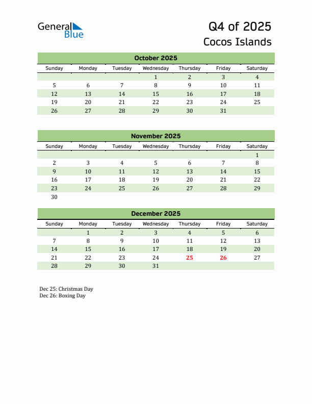 Quarterly Calendar 2025 with Cocos Islands Holidays