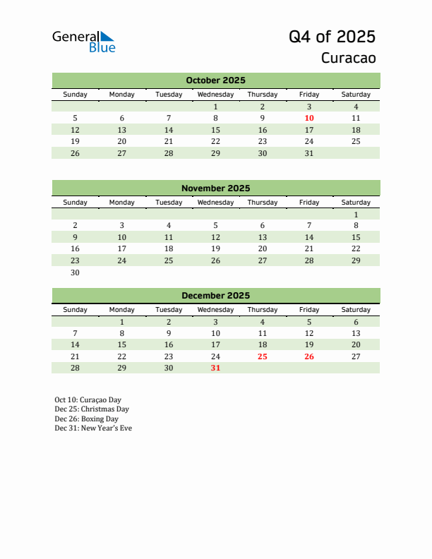 Quarterly Calendar 2025 with Curacao Holidays