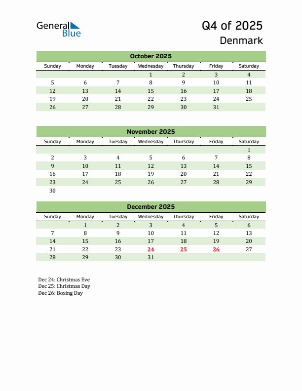 Quarterly Calendar 2025 with Denmark Holidays