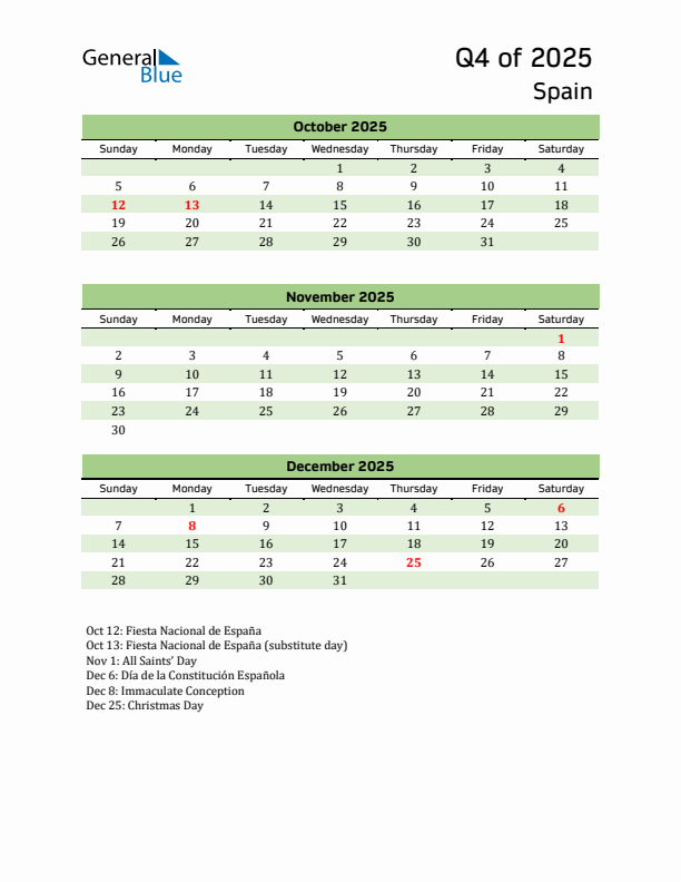 Quarterly Calendar 2025 with Spain Holidays