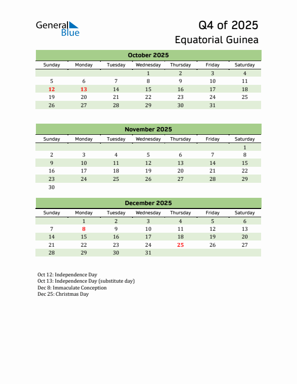 Quarterly Calendar 2025 with Equatorial Guinea Holidays