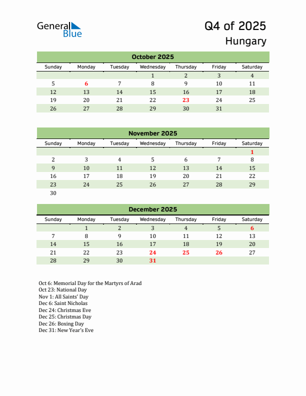 Quarterly Calendar 2025 with Hungary Holidays