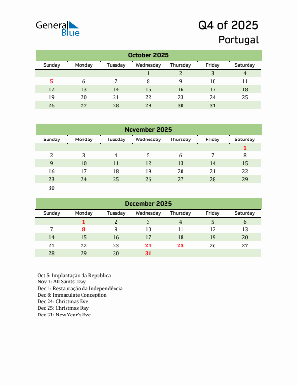 Quarterly Calendar 2025 with Portugal Holidays