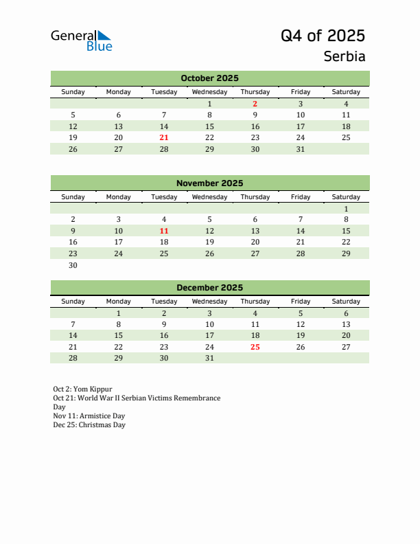 Quarterly Calendar 2025 with Serbia Holidays