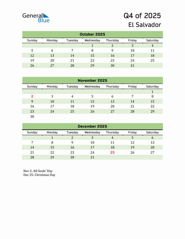 Quarterly Calendar 2025 with El Salvador Holidays