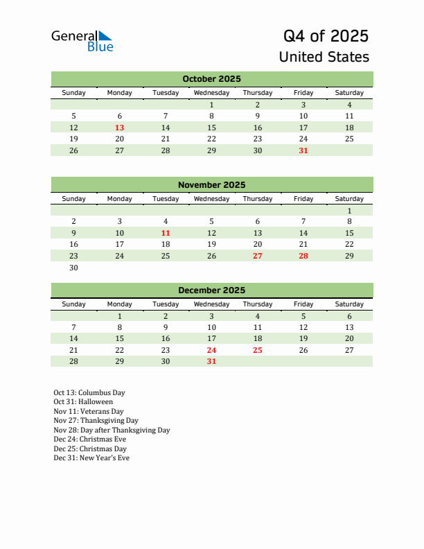 Quarterly Calendar 2025 with United States Holidays